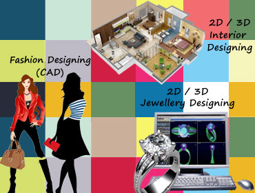 online fashion designing course, textile design courses online ,online jewellery designing course,online interior design courses
